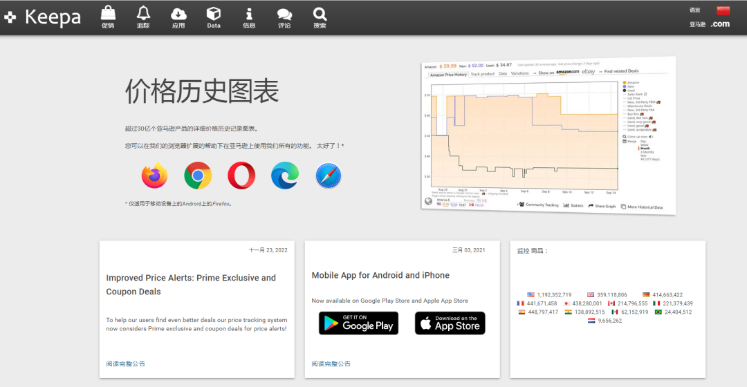 外贸工具 | 外贸卖家都在用的15种实用运营工具！