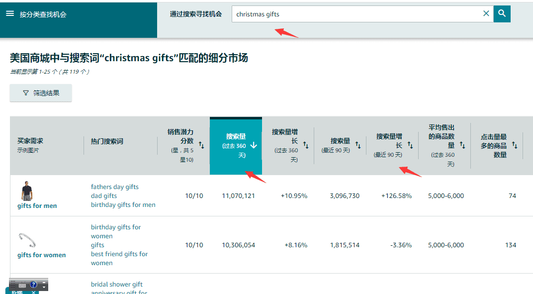 大量卖家疯狂转发的亚马逊选品工具，到底怎么用？