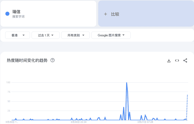 9个选品工具：花了3个月整理的亚马逊选品工具