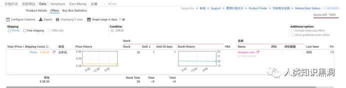 亚马逊选品工具篇----keepa