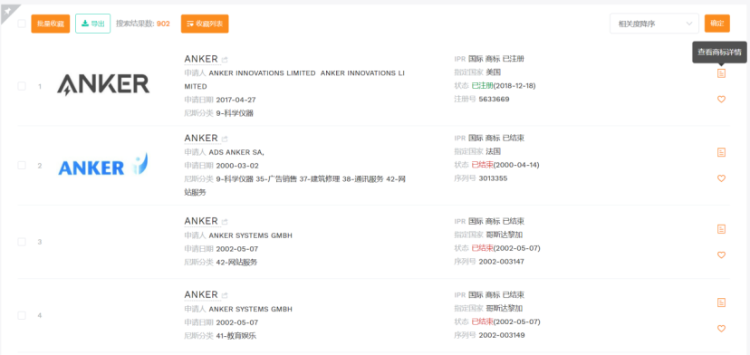 亚马逊商标查询太繁琐？这个工具一键查全球！