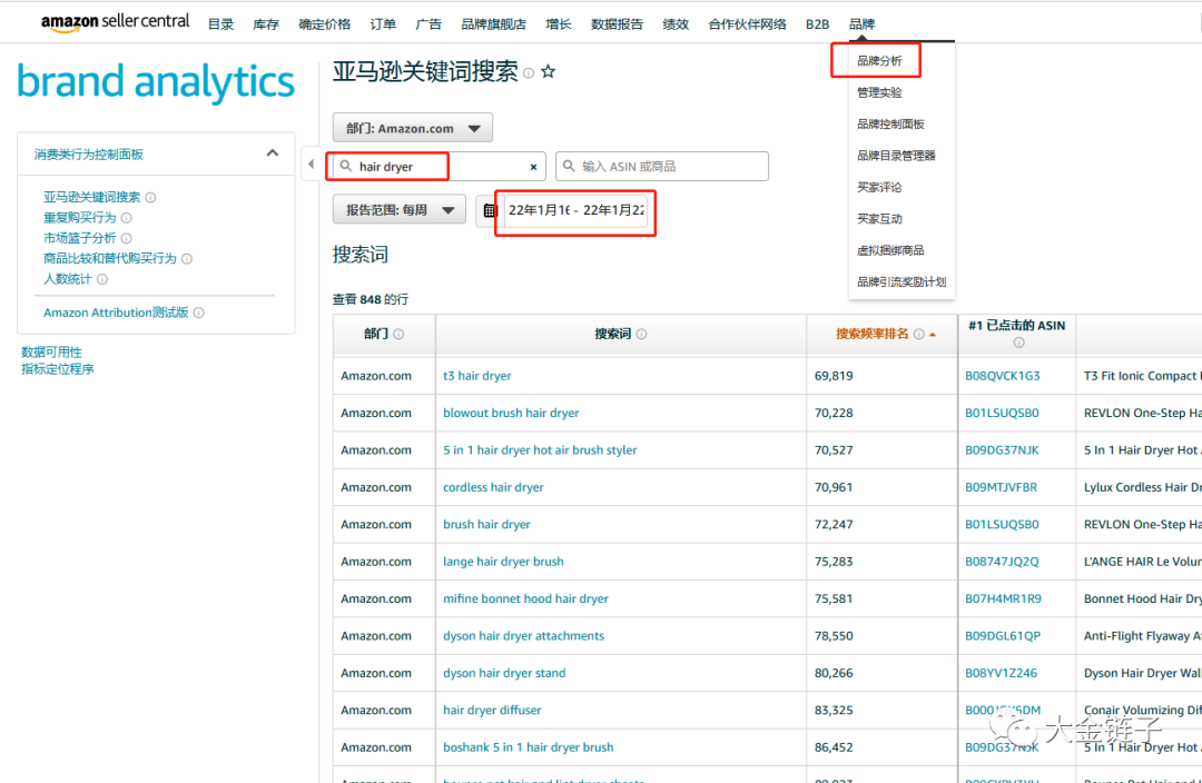 最实用最热门的亚马逊免费选品以及运营工具整理合集 记得转发和收藏