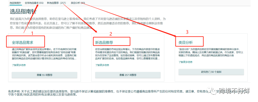 保姆级解析亚马逊选品指南针工具