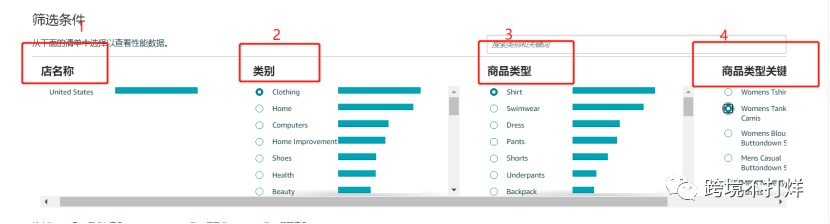 保姆级解析亚马逊选品指南针工具